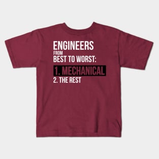 Engineers From Best To Worst Mechanical Engineering Kids T-Shirt